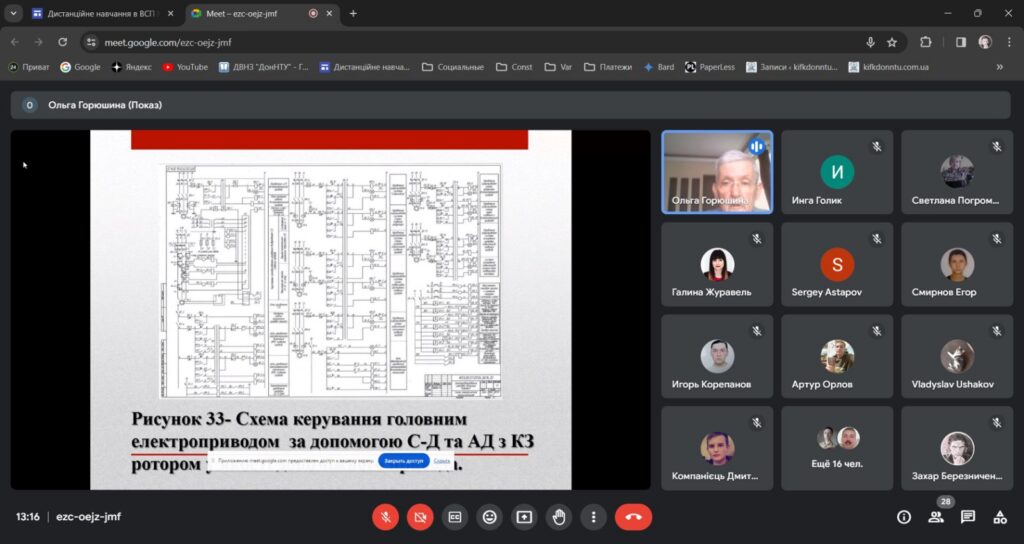 «Схеми керування - основа спеціальності»5
