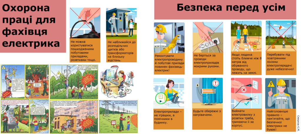 перше місце