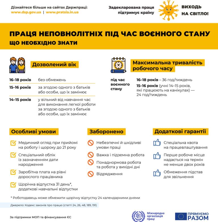 Праця неповнолітніх (1)