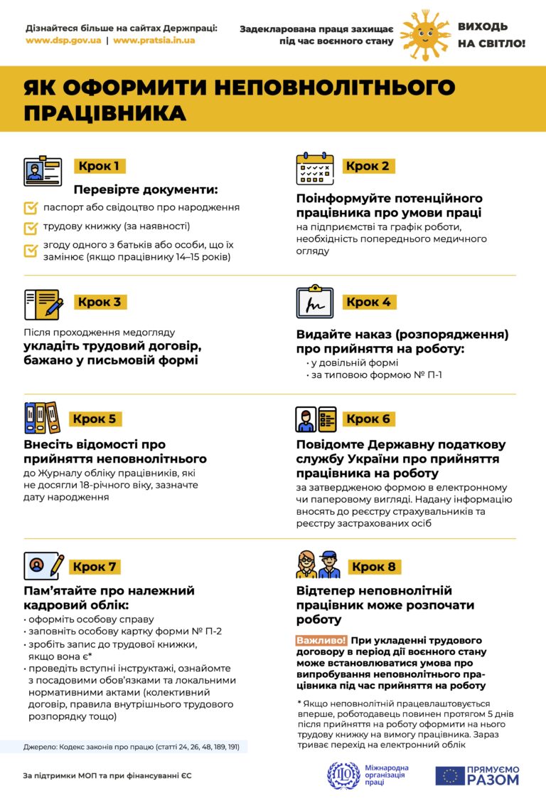 Як оформити неповнолітнього працівника (1)